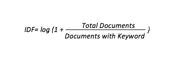 Inverse Document Frequency (IDF) formula